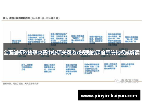全面剖析欧协联决赛中各项关键游戏规则的深度系统化权威解读