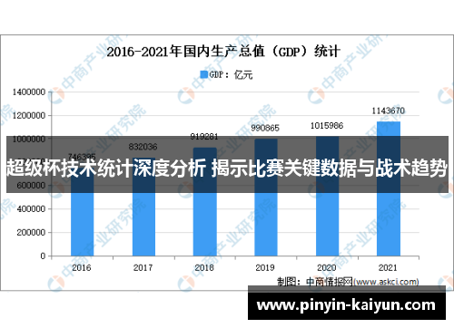 超级杯技术统计深度分析 揭示比赛关键数据与战术趋势