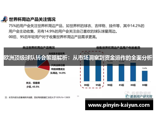 欧洲顶级球队转会策略解析：从市场洞察到资金运作的全面分析